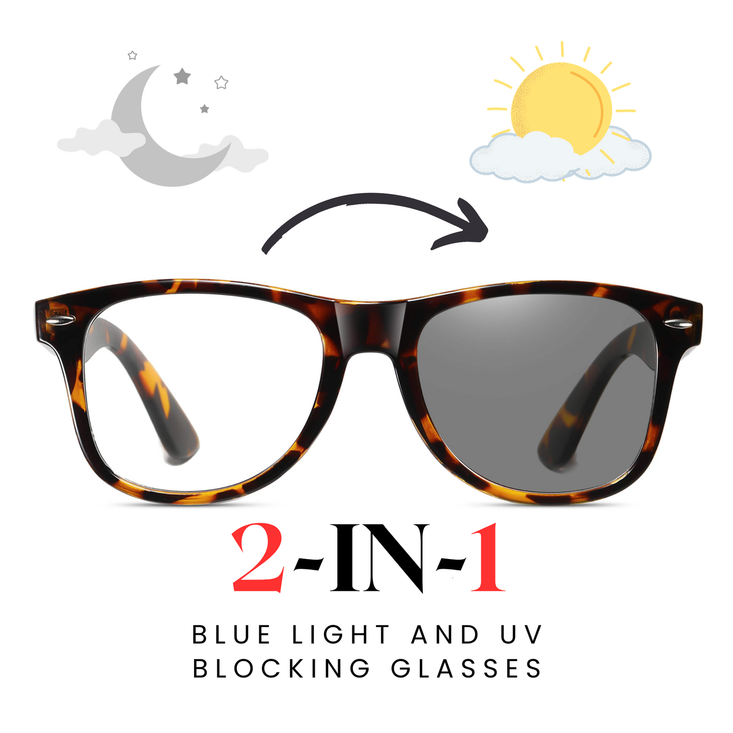 Bprotectedstore_BproAB_UVX_Tortoise_Shell_Blue_Light_and_UV_Protection_Glasses_-_Stylish_Eye_Defense-Info