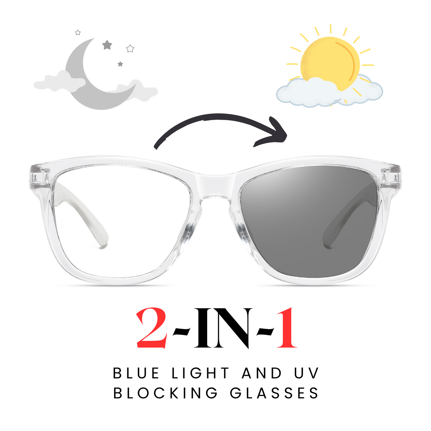 Sunglasses that block uv and blue light on sale