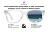 UV-And-BlueLight-Blocking-clear-Glasses-Transparent-Frame-description-Bprotectedstore